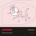 THREAD GUIDE SUPPORTER, Janome #790009009 — shown on the Janome parts diagram