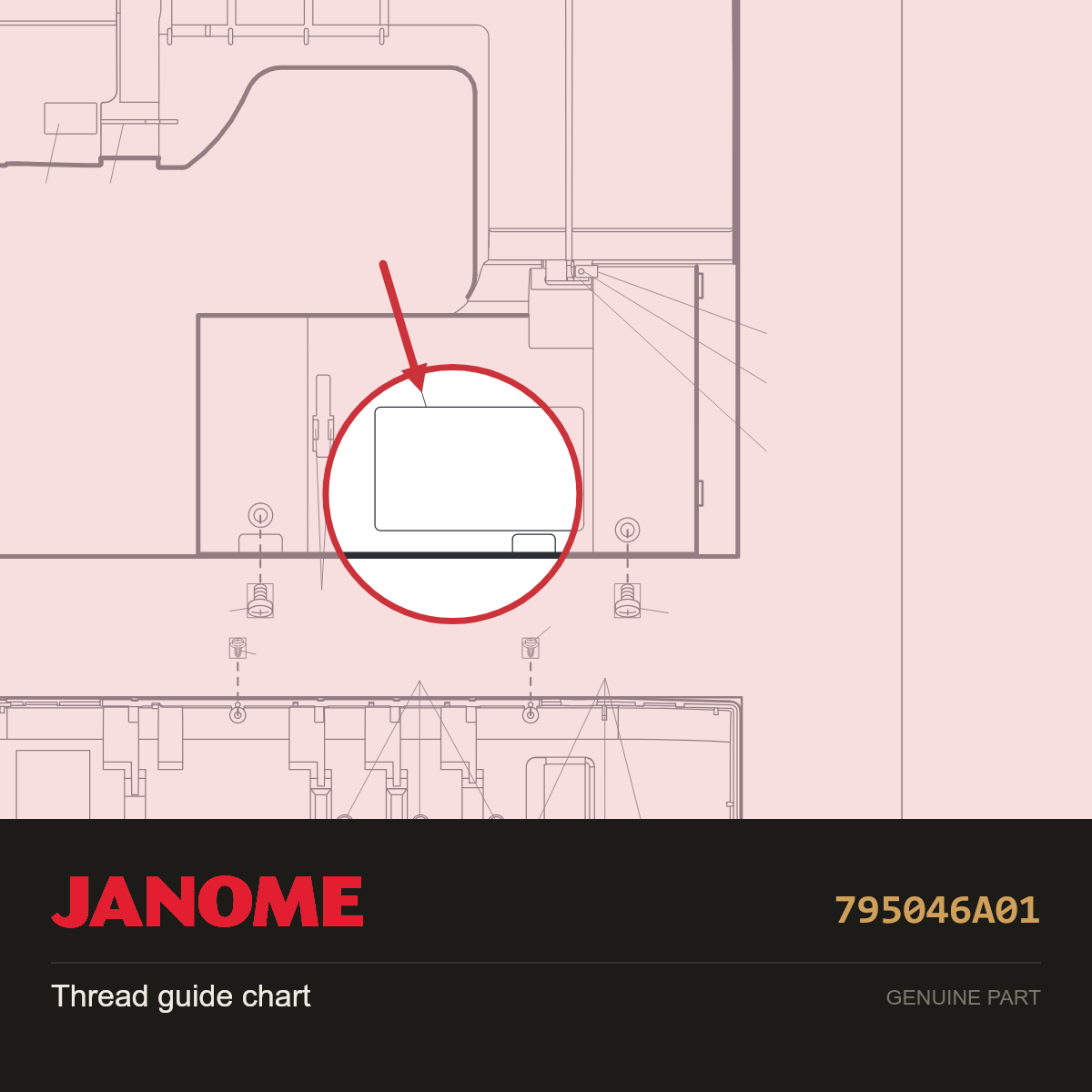 Thread guide chart, Janome #795046A01 — shown on the Janome parts diagram