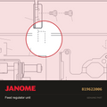 Feed regulator (unit), Janome #819622006 — shown on the Janome parts diagram