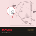 Thread cutter (unit), Janome #861639007 — shown on the Janome parts diagram