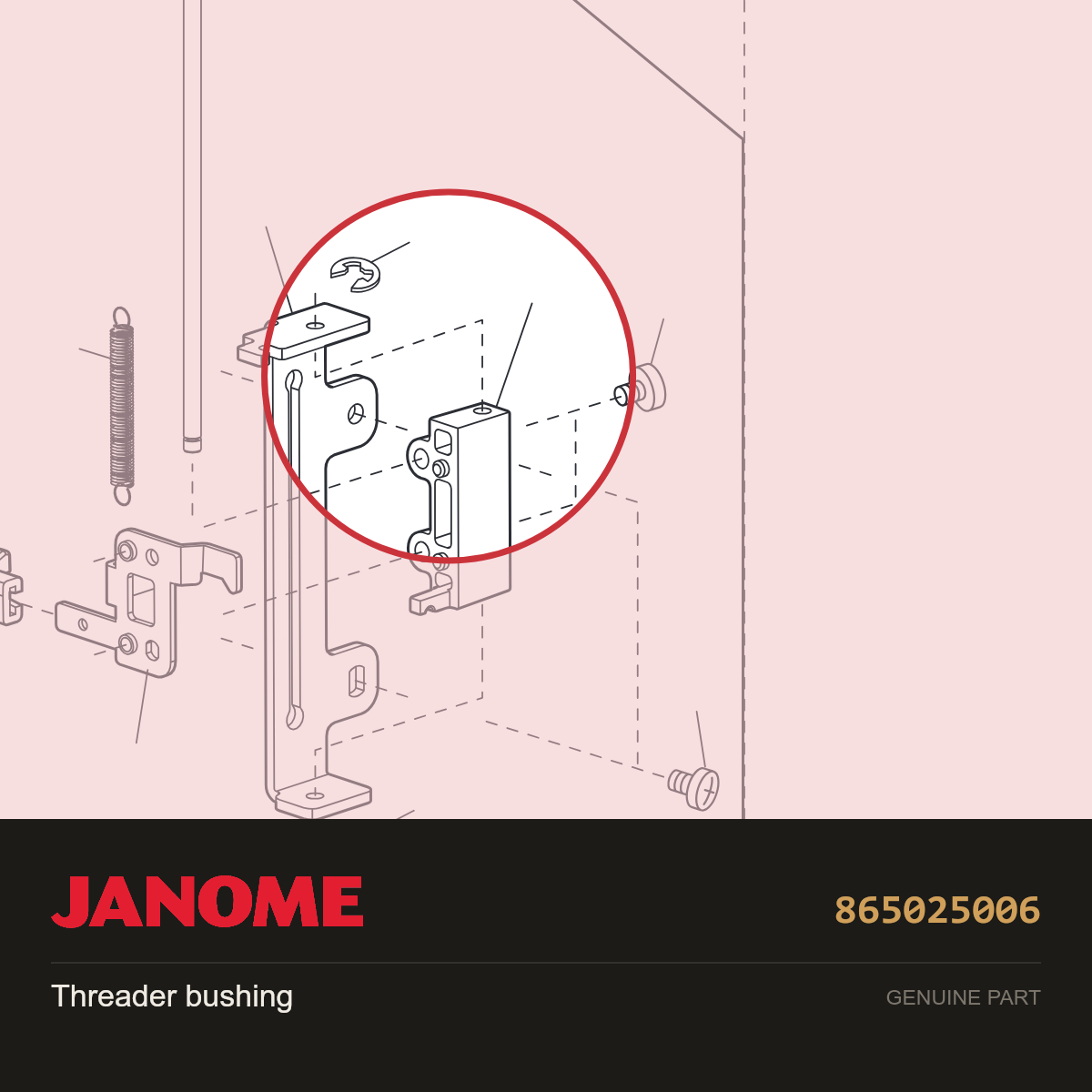 Threader bushing, Janome #865025006 — shown on the Janome parts diagram