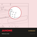 Reference chart, Janome #869006A02 — shown on the Janome parts diagram