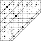 Mini Simple Folded Corners Ruler