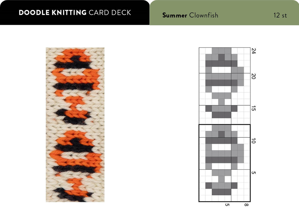 Doodle Knitting Card Deck