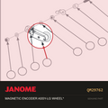 MAGNETIC ENCODER ASSY-GEN3 MAC, Janome #QM29762 — shown on the Janome parts diagram