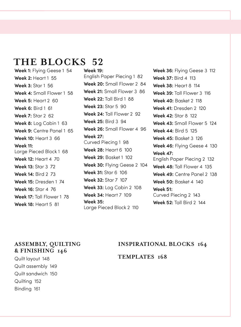 A Year of Quilting