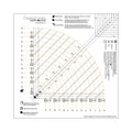 Classic Curves Ruler Redesign